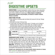 HomeoPet Avian DIGESTIVE UPSETS Digestive Health Support Drops for Birds & Chickens, 15 mL