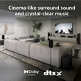thumbnail image 4 of Receptor de cine en casa Sony STR-AN1000 7.2CH 8K A/V Dolby Atmos, 4 of 9