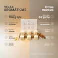 thumbnail image 2 of Kit 6 Velas De Soya | Pétalos De Rosa, Vainilla, Canela, Palomita Caramelizada, Café y Pumpkin Spice | Duración 32 Hrs | B Life., 2 of 5