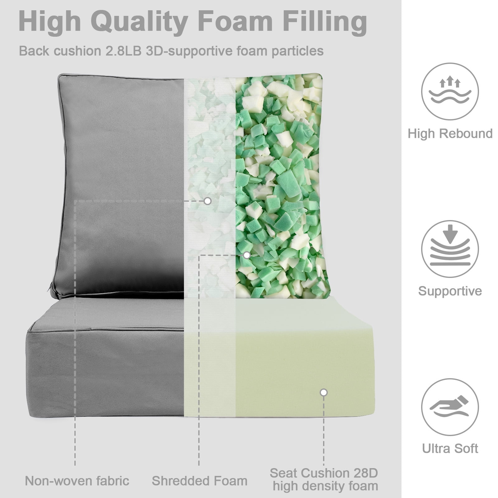 5 Set Outdoor Chair Cushions 24 x 24 x 6 inch for Patio Furniture, Fade & Water Resistant Patio Cushions with Removable Cover and Straps, Gray