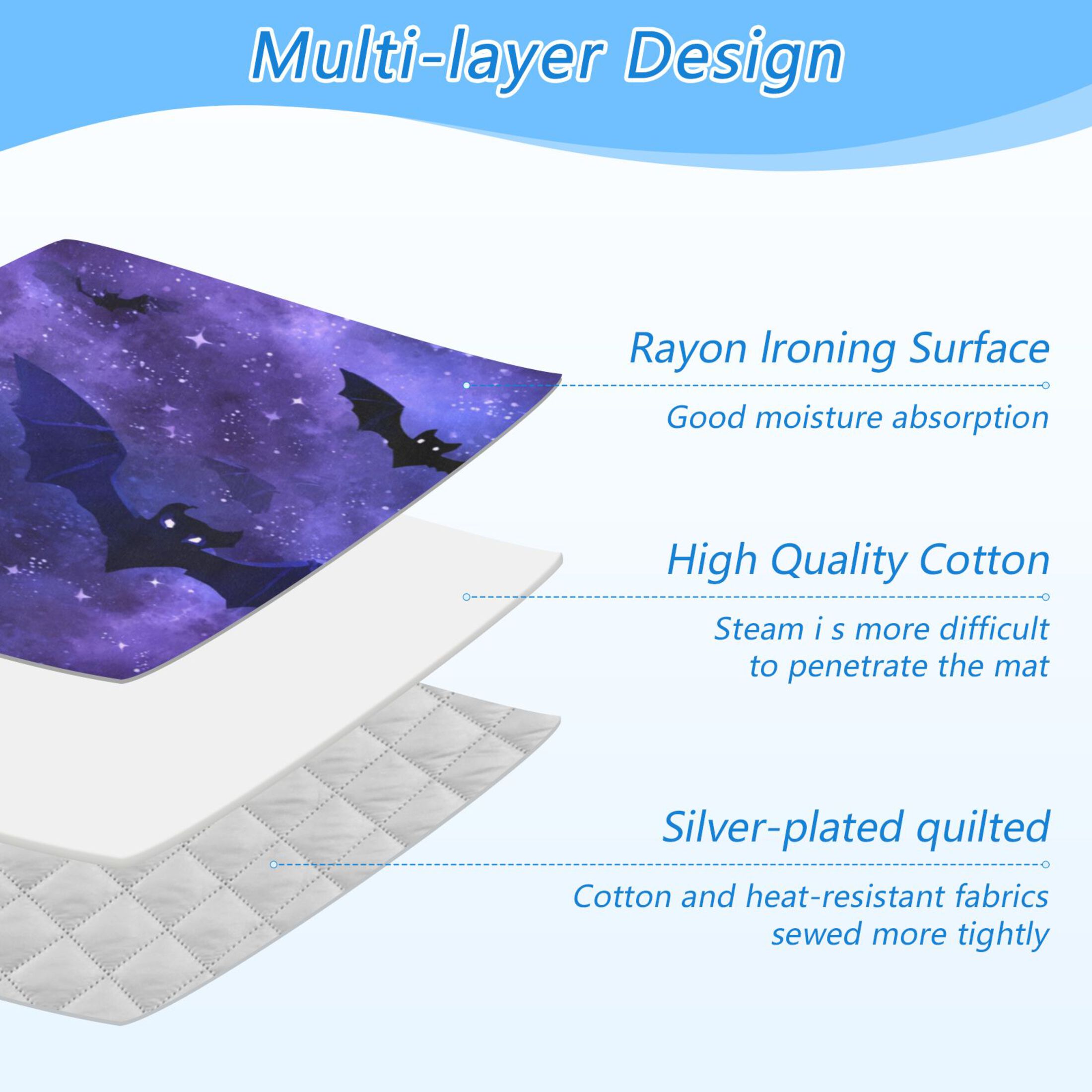Ironing Mat Portable Ironing Blanket for Table Top Travel Ironing Pad for Washer Dryer 27.6" x 47.2" Bats in The Night Sky