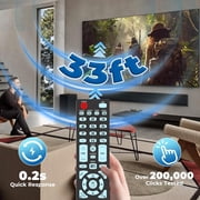 Replacement Element TV Remote – Universal Remote for Element LED/LCD Smart TVs. Works with 100 Series, E4AA50N, E4AA55N, E4AA65N, E1AC19N, E1AA24N, E1AA24N-G, ELEFT2416, ELEFT222, ELEFW247, ELEFW248