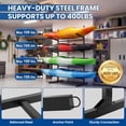 thumbnail image 3 of FICISOG Kayak Storage Rack, Freestanding Adjustable Kayak Rack for Garage and Outdoor Storage, Heavy Duty Storage Racks for Kayak, Canoe and Surfboard, Easy to Install & Adjust, 4 Levels for 4 Kayaks, 3 of 7