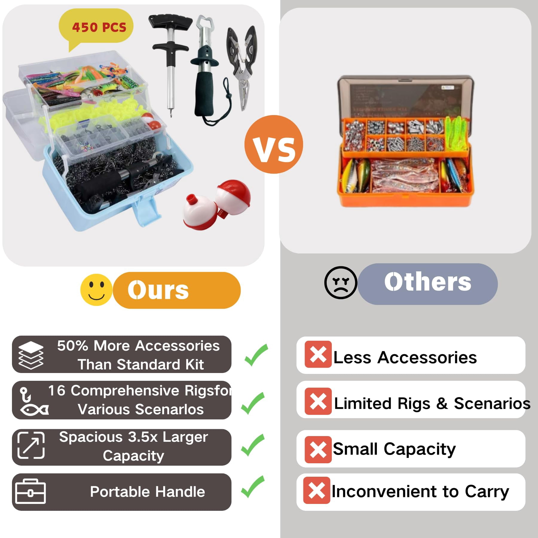 Large 3-layer Fishing Tackle Box With Included 450 Lures Kit-contains Pliers  Crankbait Hooks Weights & Accessories Freshwater Bass Gear For Men