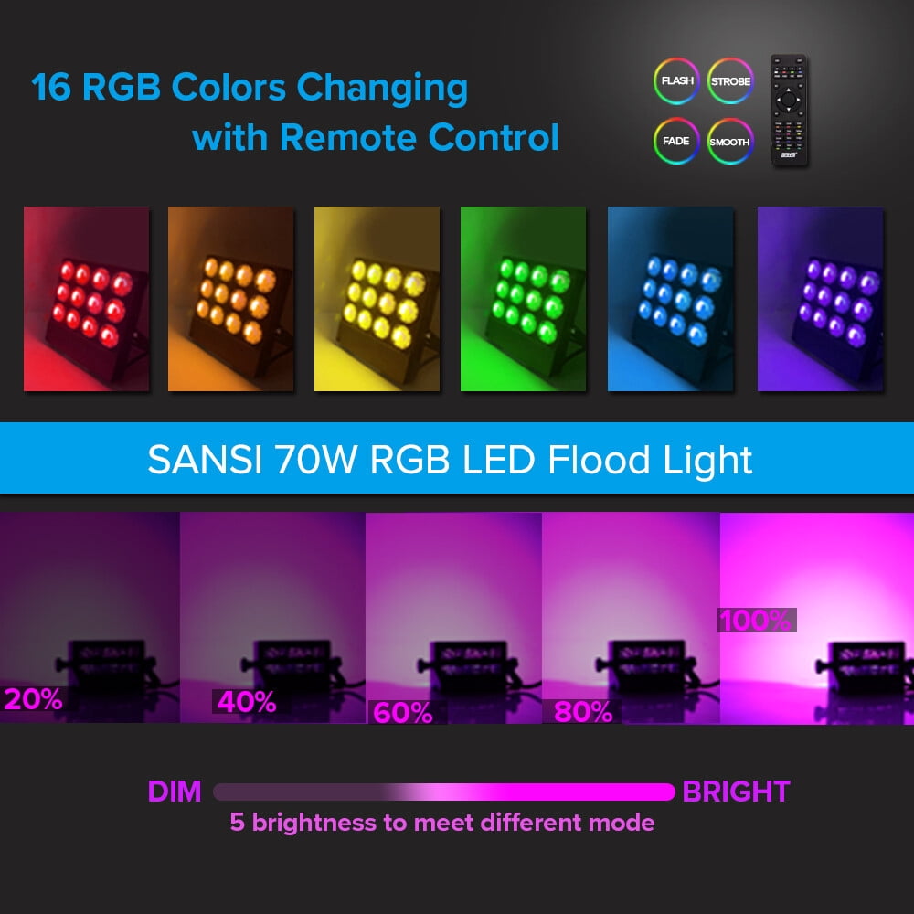SANSI 70W LED Flood Light Outdoor, RGB Color Changing Exterior Light, Remote Control Floodlight, Indoor Outdoor Christmas Decoration Lights