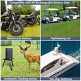 thumbnail image 2 of Solar Panel for Deer Feeder - 6V Solar Panel Waterproof Small Solar Battery Charger Maintainer with an Adjustable Bracket and Alligator Clip for 6 Volt Recharg, 2 of 6