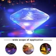thumbnail image 4 of Luces LED flotantes RGB para piscina o jacuzzi - Resistentes al agua - Decoración para baños, estanques y fiestas, 4 of 5