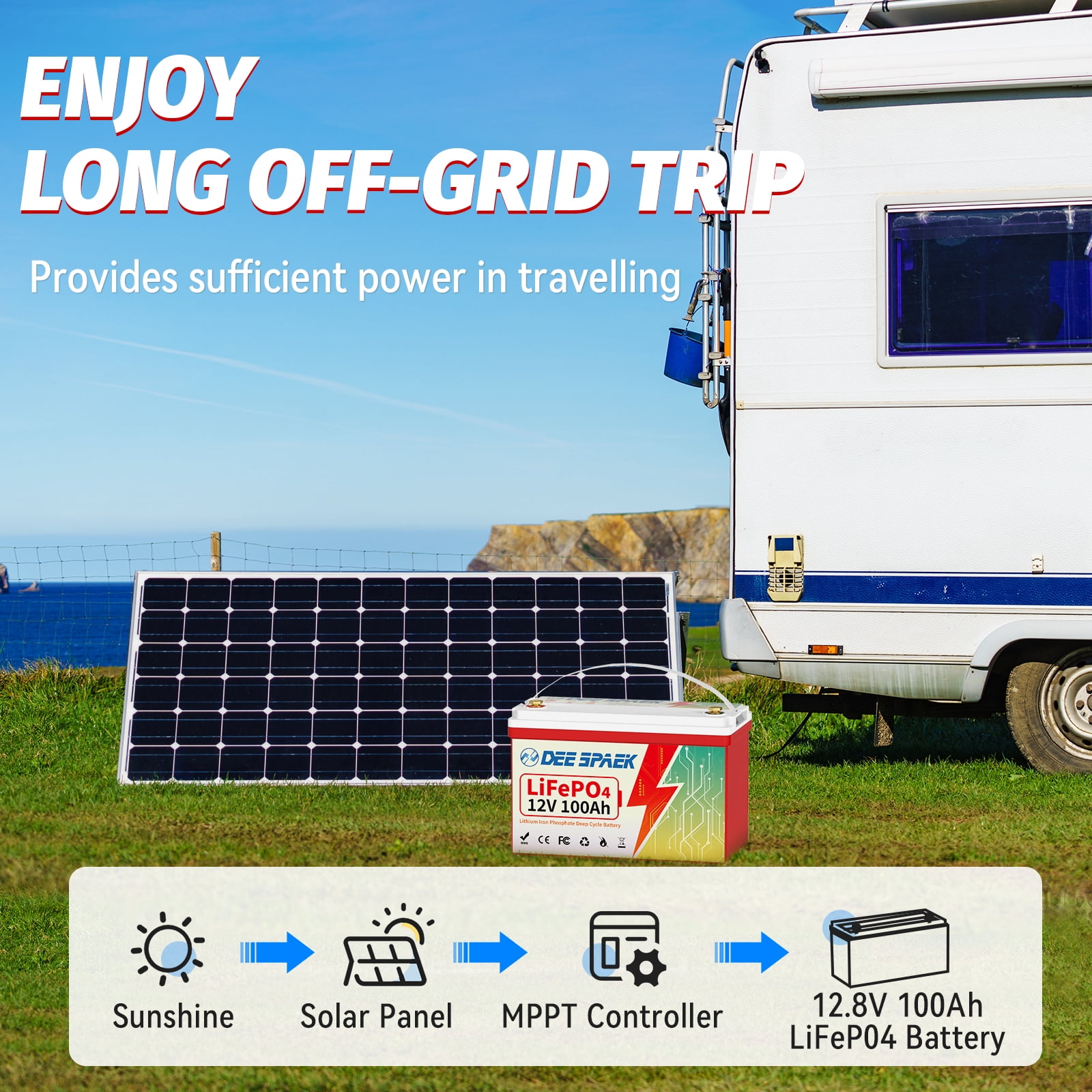 12V 100Ah LiFePO4 Battery, 100A BMS Deep Cycles Lithum RV Batteries for Van Truck Camper Marine Solar off-Grid