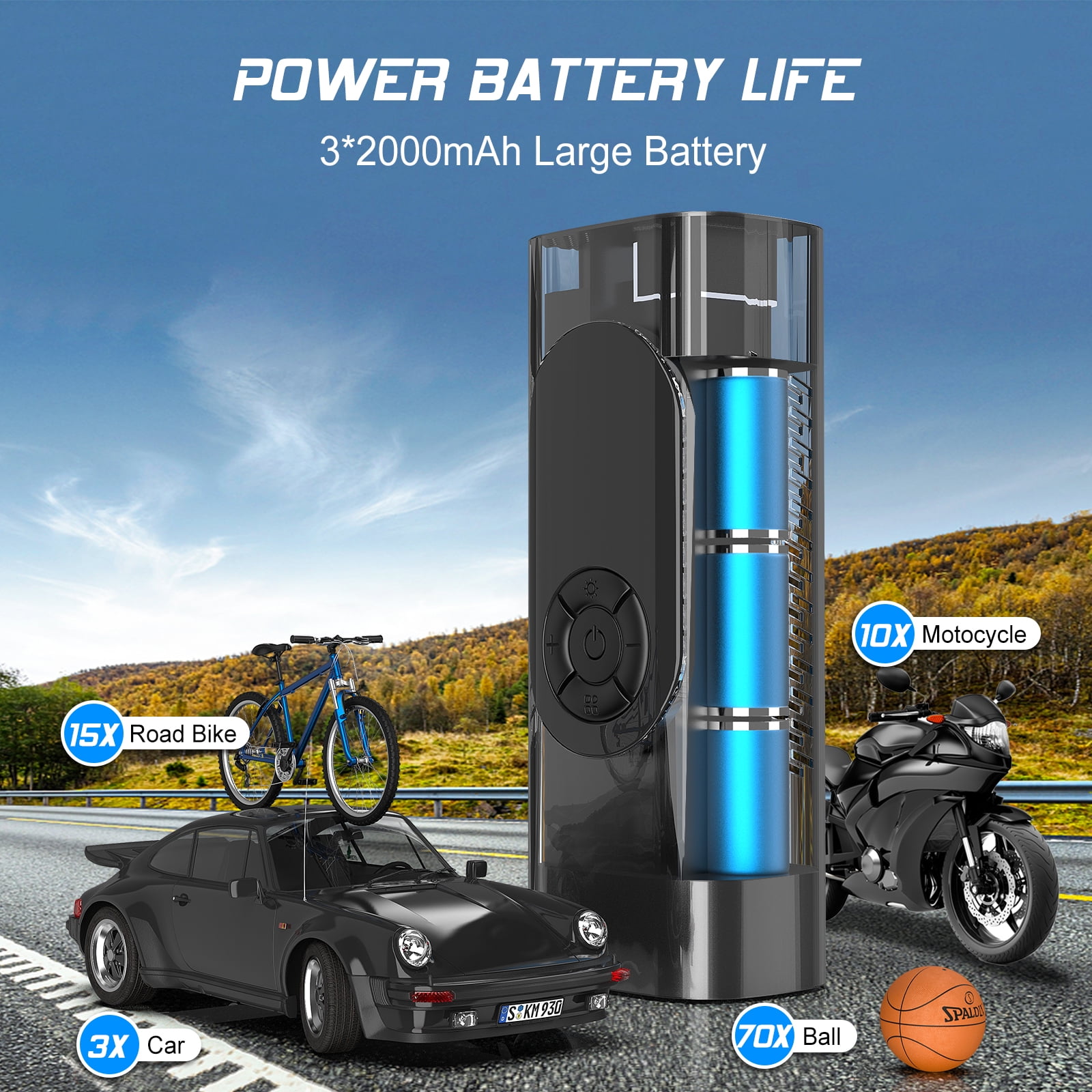 Nonstop Automotive Portable Tire Inflator Compressor 150 PSI Air Pump for Car, Bike, Motorcycle Tires, 6000 mAh Battery, 12V