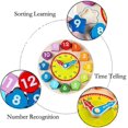 thumbnail image 4 of Wooden Shape Sorting Clock Toy with Number and Shape Educational Game Gift for Children, 4 of 5