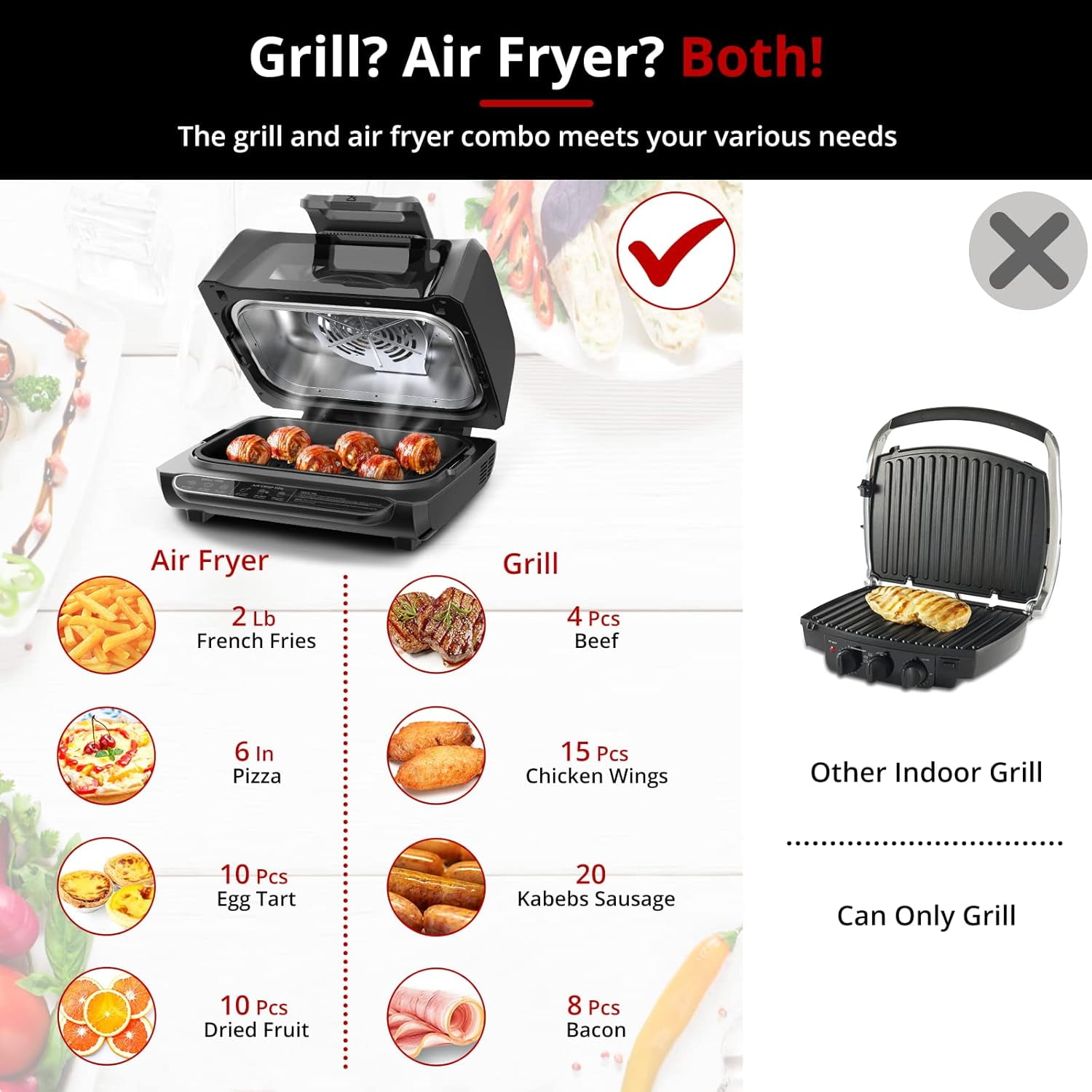 M optimized Indoor Grill Air Fryer Combo w/ See-Through Window, 7 in 1 Smokeless Electric Air Grill Up to 450°F, 1750W Contact Grill w/ Non-Stick Removable Plates, Even Heat, Silicon Tongs, 4Qt, Black