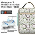 thumbnail image 2 of Hedgehog Insulated Lunch Box Student Reusable Lunch Tote Bag with Detachable Handle Lunch Box Containers School Camping, 2 of 6