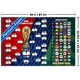 thumbnail image 3 of FIFA World Cup 2026 - Tournament Bracket Wall Poster, 22.375" x 34", 3 of 4