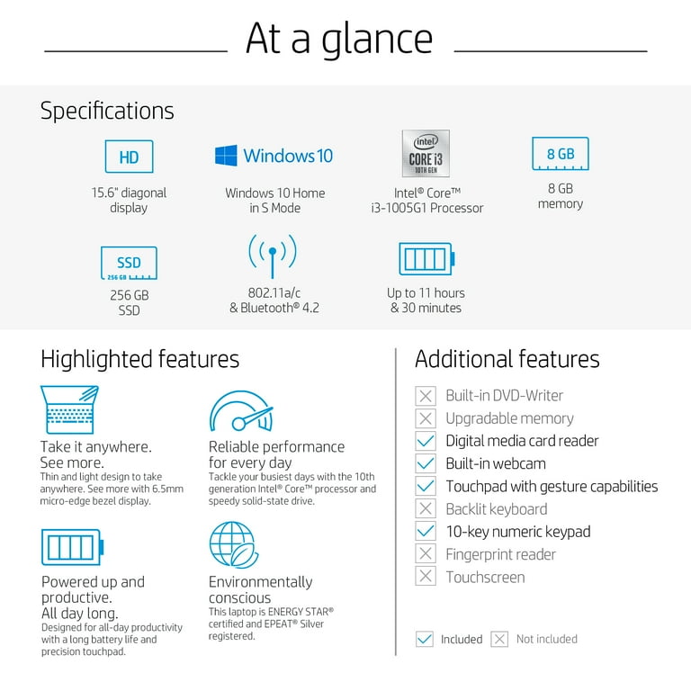 HP Thin Laptop 15.6