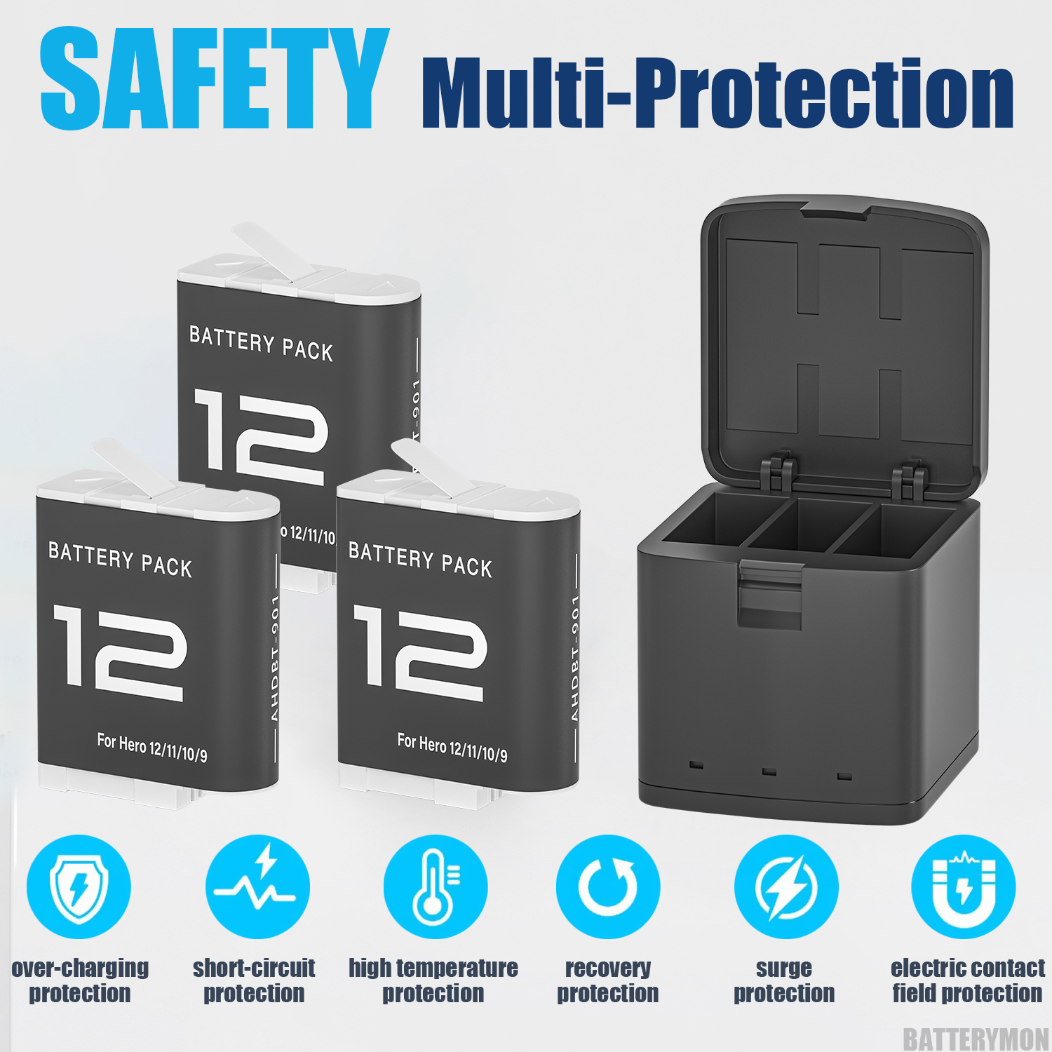 3-Pack Battery for Gopro Hero 12 Black, Hero 11 Black, Hero 10