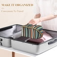 thumbnail image 3 of FORMRS Makeup Bag Travel Cosmetic Organizer for Women Fold Flat Zipper Pouch with Handle, Navy Blue Stripes, 3 of 8