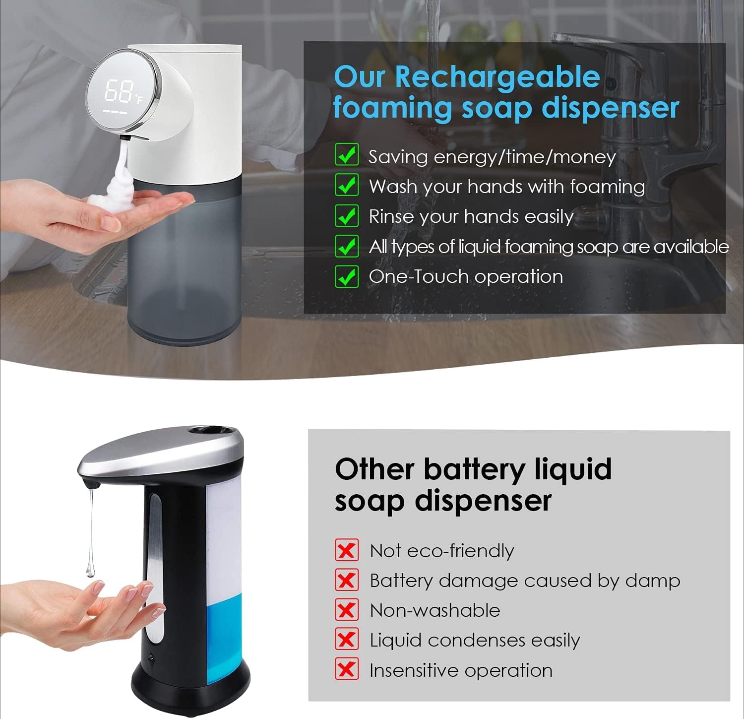 Automatic Touchless Soap Dispenser for Kitchen Sink, Electric Dish Foam Soap Dispenser with Temperature Display, Rechargeable Waterproof Soap Dispenser for Bathroom, Office, Hotel, Restaurant