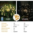 thumbnail image 4 of CTAnnie Solar Garden Lights 8 Pack, Solar Powered Outdoor Decorative Lamps, 120 LED Solar Firework Lights with Remote Control, 8 Modes Waterproof DIY Landscape Lighting for Backyard Garden Decoration, 4 of 6