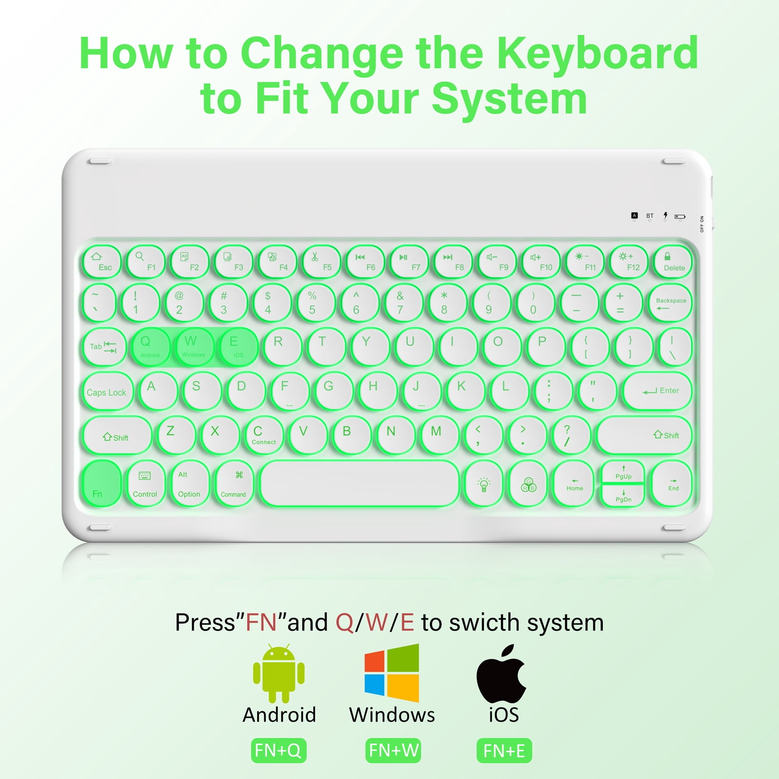 Aoub Backlit Keyboard Case for iPad (a16) 11th/10th Generation 2025/2022 with Pencil Holder, Magnetic Detachable Wireless Bluetooth Folio Stand Rechargeable Keyboard Cover, Green