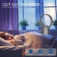 thumbnail image 4 of Mitcent 36'' 8-Speed Remote Controlled Oscillating Tower Fan, 4 of 7