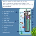 thumbnail image 4 of Filtro UV Sun JUP-01 Dozont para tanque de acuario agua verde interna, 4 of 7