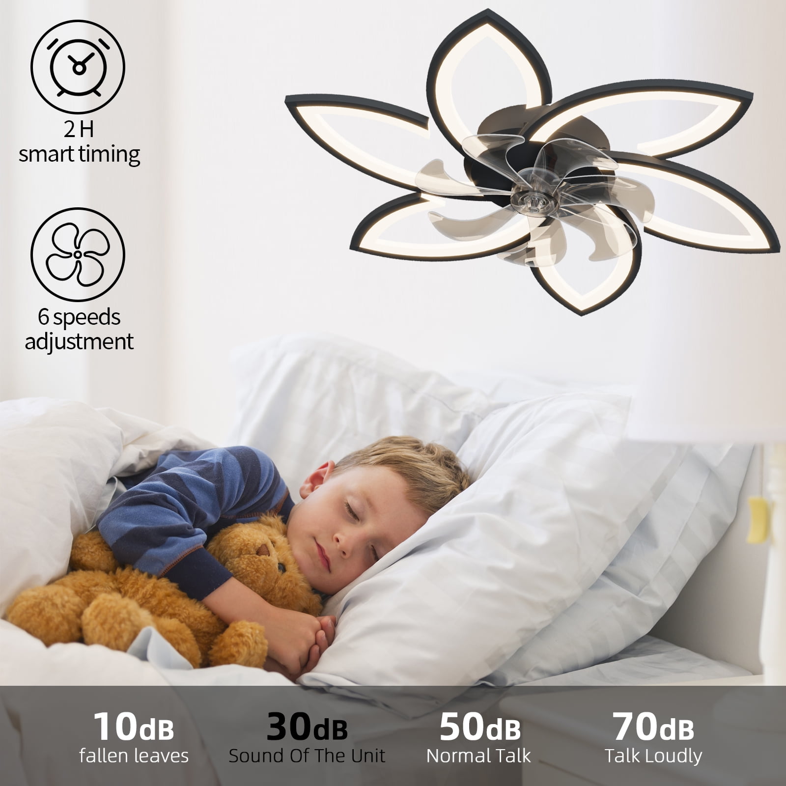 Eowynic 31-Inch Modern Led Ceiling Fans with Lights, APP & Remote Control, DC Motor, 6 Speed, Black