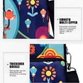 thumbnail image 3 of GASTROPOD Crossbody Bags for Women,Compact Yet Versatile Shoulder Bag with Organizational Compartments,Weather-Resistant Cell Phone Bag, 3 of 5