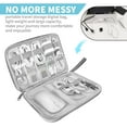 thumbnail image 2 of Electronics Organizer Travel Case,Electronic Accessories Storage Bag,Portable Waterproof Cable Organizer Bag,Travel Cord Organizer Bag for Small Charging Cord Storage,Cables,SD Card (Grey), 2 of 4