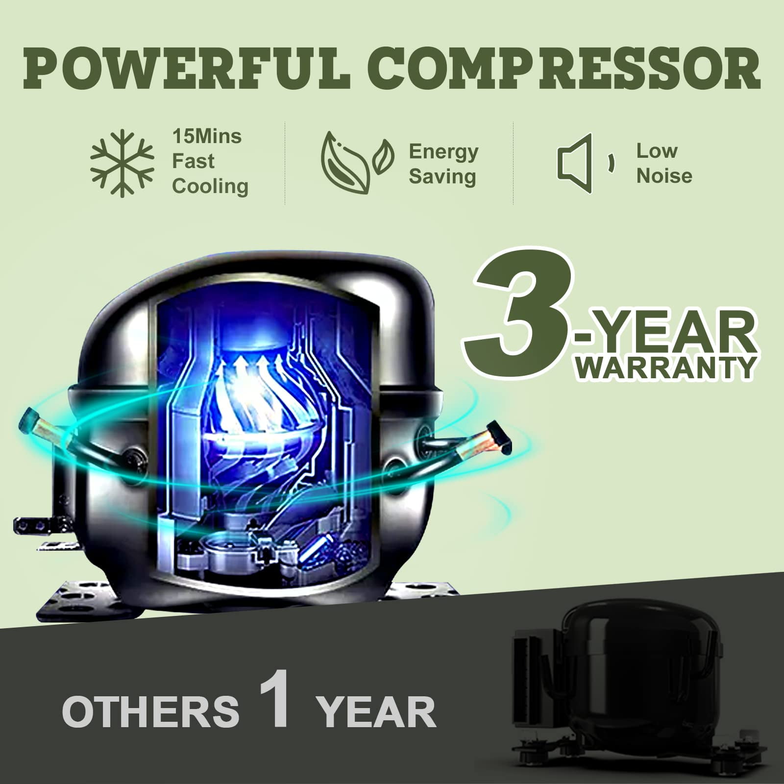 Setpower FC15 12V Portable Refrigerator with AC Adapter, 15.8 Quart Car Freezer Fridge for Camping, Fast Cooling, -4℉-68℉, 3-Year Warranty, Car, RV, Truck, Home and Outdoor Use, DC & AC, Green