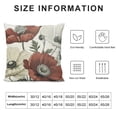 thumbnail image 5 of Qinduosi Vintage Flower Pillow Covers Inch Rustic Floral Botanical Pattern Throw Pillow Covers Set of  Farmhouse Pillowcases  Linen Cushion Covers for Couch Bed Sofa Chair Indoor Outdoor Decor, 5 of 5