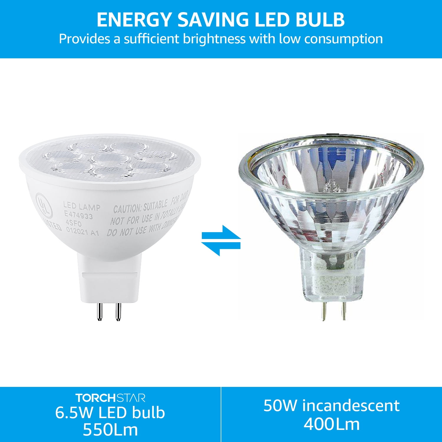 18 Pack MR16 LED Light Bulb, GU5.3 Bi-Pin Base, 50W Halogen Equivalent, 6.5W Spotlight Bulb, 550lm, 5000K Daylight