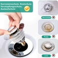 thumbnail image 3 of Tapón de bañera y colador de desagüe antiobstrucciones con filtro de cesta, tapón de lavabo de baño universal, núcleo de rebote emergente, 3 of 7