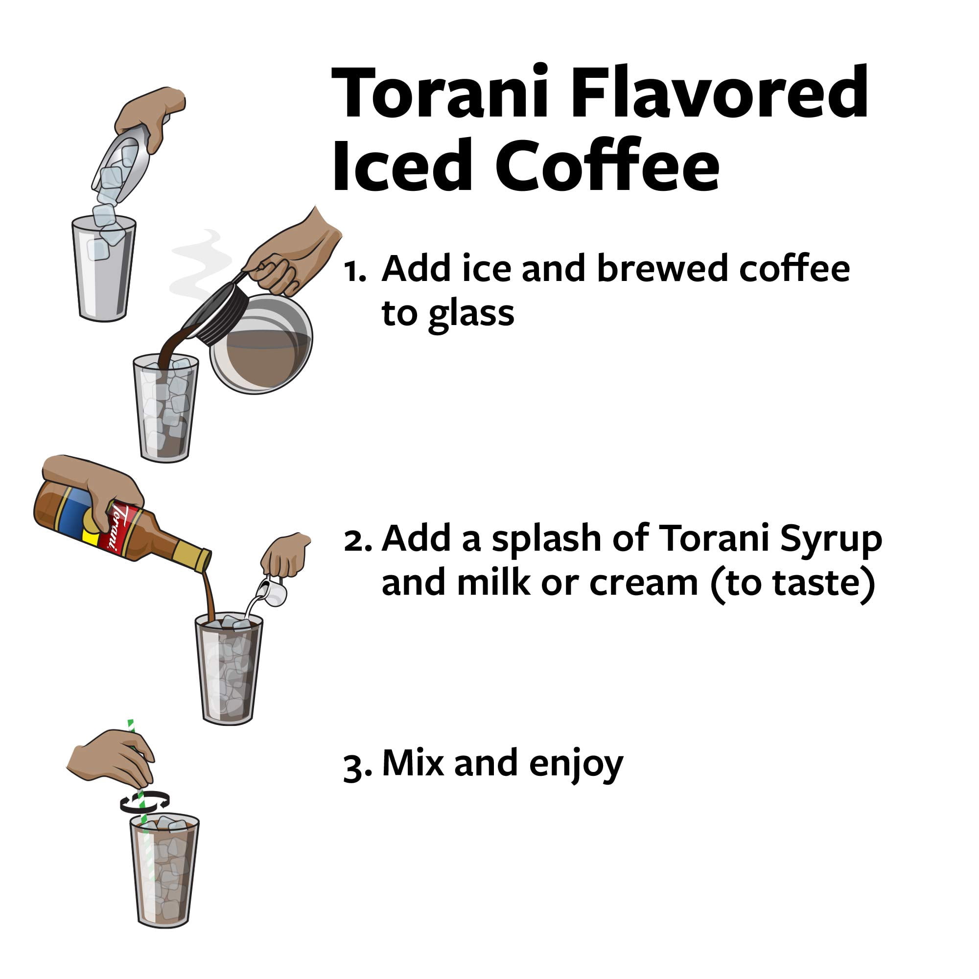 (Pack Of 8) Torani Syrup SF S'mores 12.7 Fo