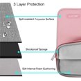thumbnail image 3 of MOSISO Sacoche pour Ordinateur Portable Compatible avec MacBook Air/MacBook Pro Retina 13-13.3 Pouces 2012-2015, Ordinateur Portable,, 3 of 6