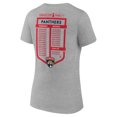 thumbnail image 3 of Women's Fanatics  Steel Florida Panthers 2024 Stanley Cup Final Roster V-Neck T-Shirt, 3 of 3
