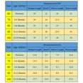 thumbnail image 7 of 4Pcs Newborn Infant Baby Girl 3 6 12 18 24M Clothes Set Romper Bodysuit+Pants Leggings Outfit, 7 of 7