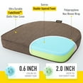 thumbnail image 2 of SUNROX Gel Memory Foam Chair Cushions, FadeShield Water-, Stain-Resistant Durable Reversible Seat Cushion Pads with Ties for Indoor/Outdoor Kitchen Dining Office, 2 of 7