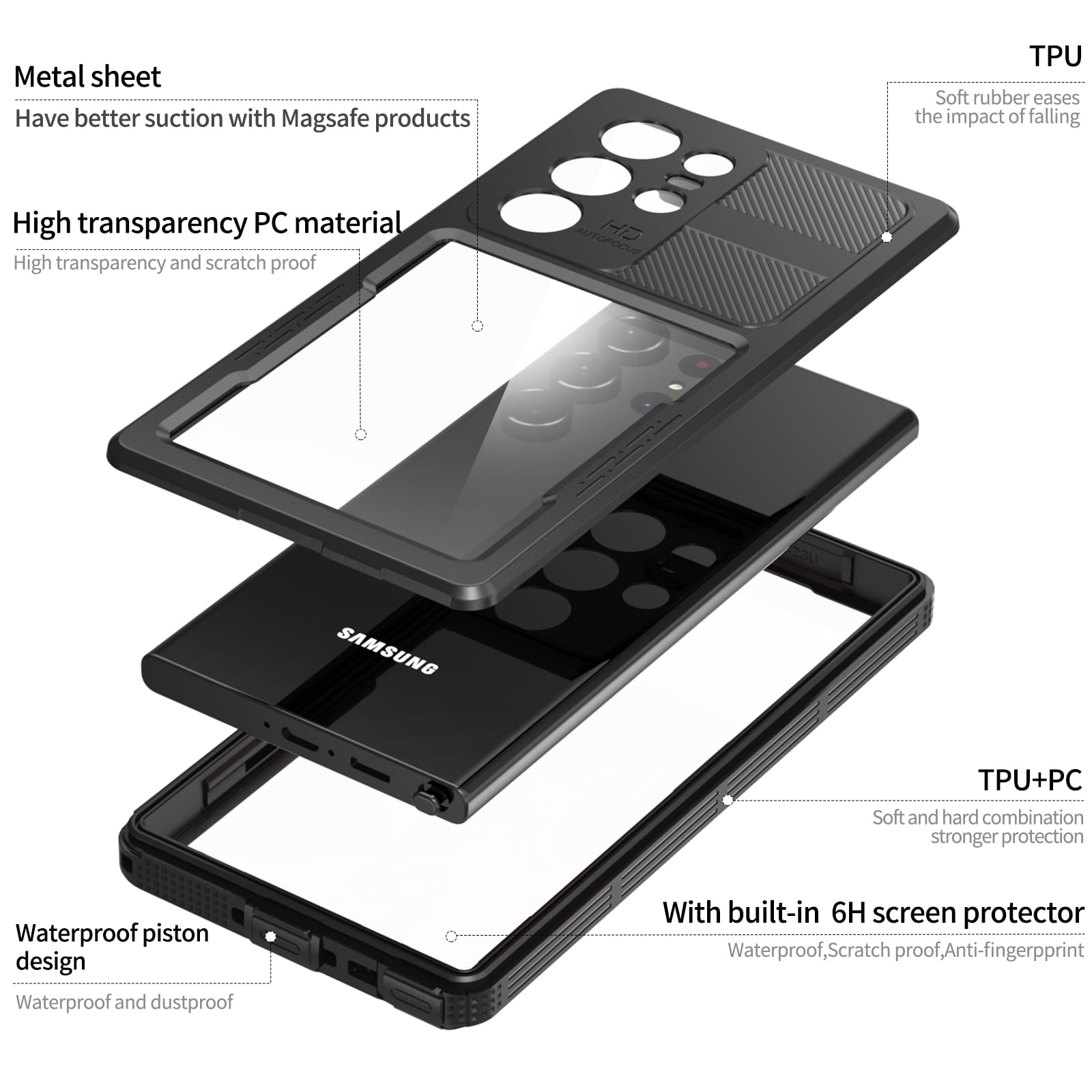 Waterproof Rugged Case designed for Samsung Galaxy S23 Ultra 6.8",Built-in 6H Screen Protector Full-Body Protection Shockproof Dustproof Waterproof Anti-Scratch Wireless Charging Case,Black