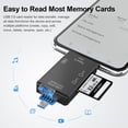thumbnail image 2 of 6 in 1 USB C SD Card Reader, EEEkit Portable Micro USB 3.0 Memory Card Reader Compatible with SD/Micro SD/TF/SDXC/SDHC/MMC/RS-MMC, Camera SD Card Adapter Support Windows, Linux, Mac OS, Android, 2 of 10