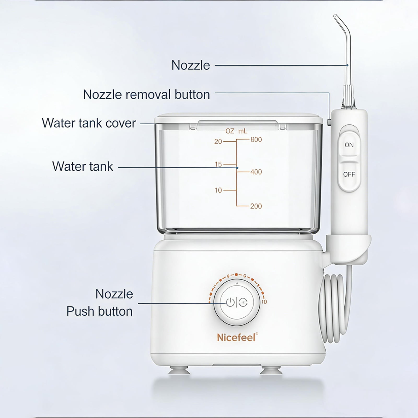 2 Modes Countertop Water Flosser with 40 Pressure Settings, 600ml Detachable Tank, 5 Nozzles for Braces and Sensitive Gums, White