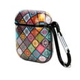 thumbnail image 3 of Estuche para auriculares, funda protectora para auriculares, funda protectora, funda protectora para auriculares, diseño revolucionario, 3 of 9