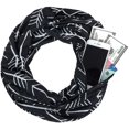 thumbnail image 1 of Pocket Scarf - Infinity Scarf with Hidden Pocket For Women Winter Warm Infinity Scarves Wrap, 1 of 8