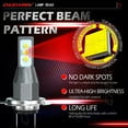 thumbnail image 4 of Car LED Headlight Fog light For Chrysler Pacifica 04-06, 4 of 12