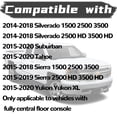 thumbnail image 3 of Cubierta para consola central Dimeani Silverado 2014-2020, 3 of 6