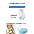 30 Pack Urinal Screens Deodorizer Air Fresheners Floral Scent Lasts up