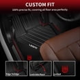 thumbnail image 3 of Alfombrillas LASFIT para BMW X5 (F15) 2014-2018/X6 (F16) 2015-2019, 3 of 9