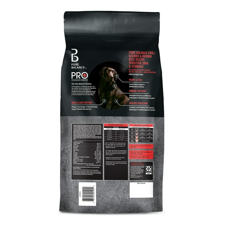 Pure balance dog food calories 2025