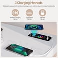 thumbnail image 4 of 40" Wood LED Coffee Bar with Wireless Charging Station, Kitchen Storage Cabinet Coffee Bar Cabinet with 2 Doors and Shelves, Modern Sideboard Buffet for Kitchen(White), 4 of 7