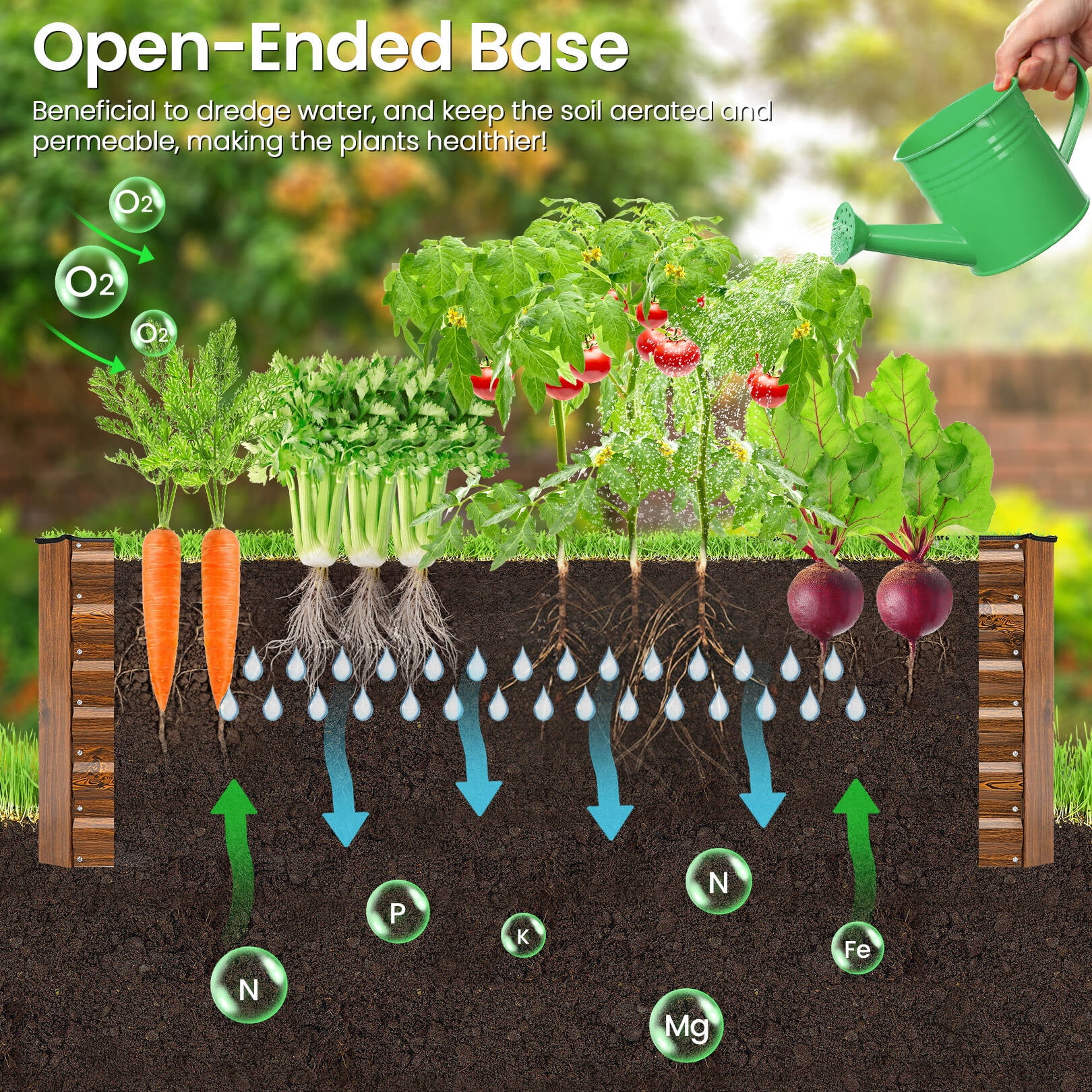 Funcid Galvanized Raised Garden Beds 6ftx3ftx2ft Large Metal Garden Beds Galvanized Steel Planter Box for Vegetables Flowers Herbs