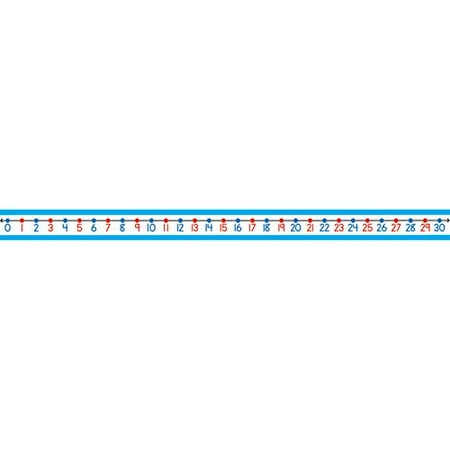 30 Number Lines Each 22 X 1 1 2 Includes Numbers 0 To 30 Resource Guide Included Supports Common Core State Standards Color Coded For Even And Odd Numbers Brand Carson Dellosa Education 30 Number Lines Each 22 X 1 1 2 Includes Numbers 0 To 30 Resource Guide Included Supports Common Core State Standards Color Coded For Even And Odd Numbers Brand Carson Dellosa Education